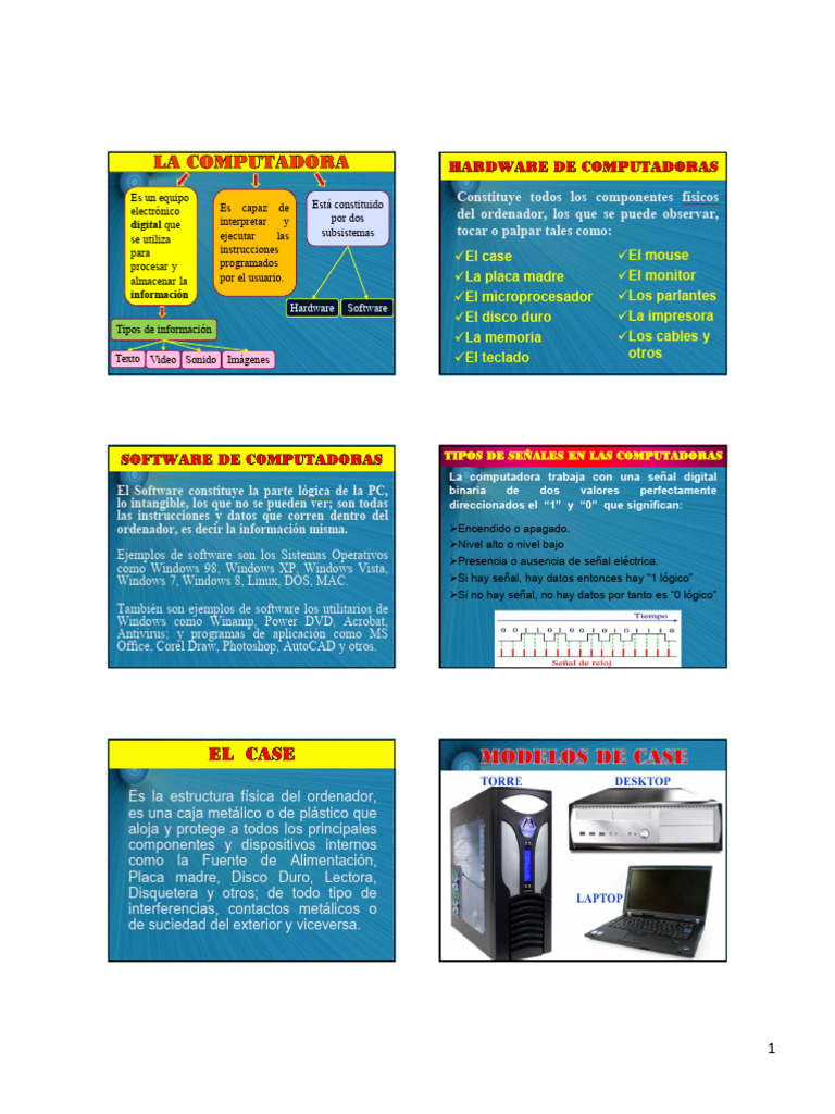 Componentes y Funciones del Case de PC | PDF | Hardware de la ...