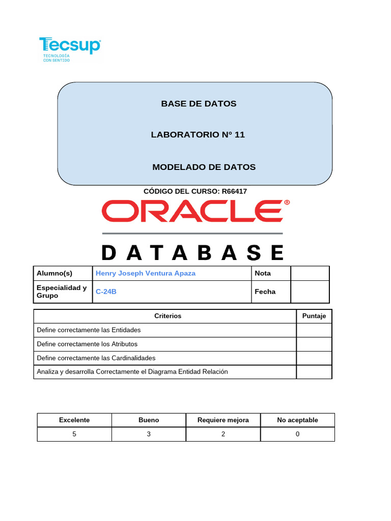Laboratorio de Modelado de Datos en DB | PDF | Bases de datos | Informática