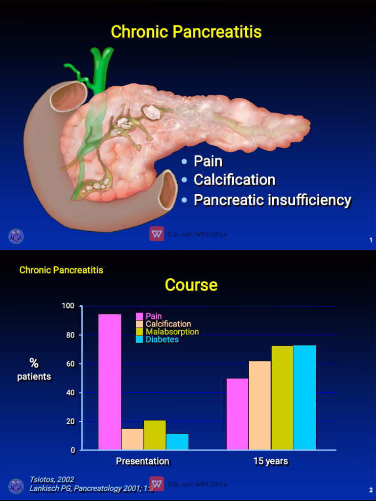 Azotorrhea in Chronic Pancreatitis | PDF | Pancreas | Vitamin B12
