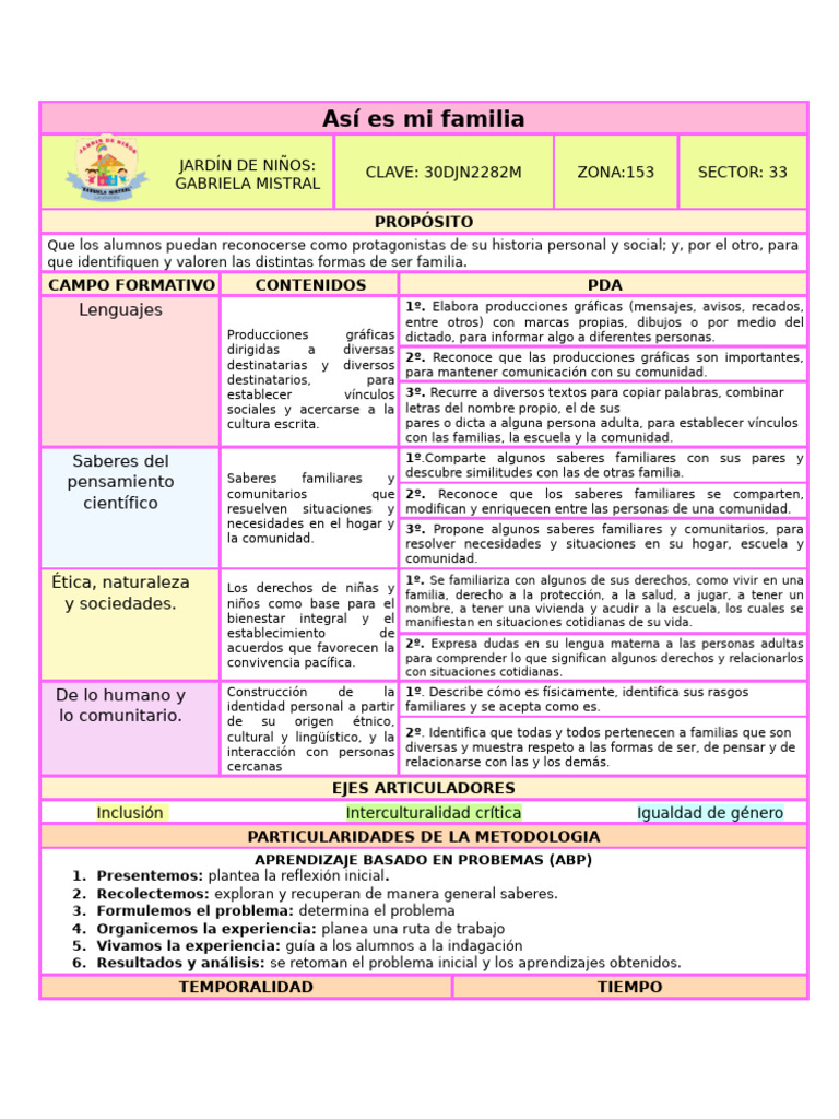 Actividades sobre la familia en educación infantil | PDF | Tradiciones ...