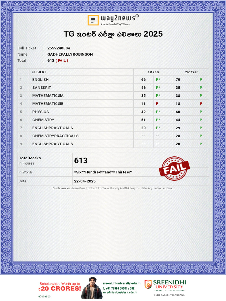 TG Inter Marks Memo | PDF