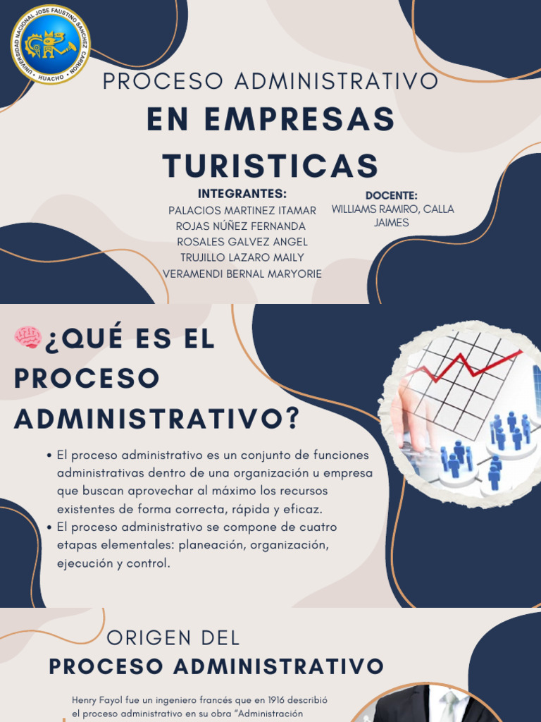 Proceso Administrativo en Empresas Turisticas | PDF | Planificación ...
