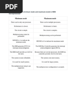 Overview of 8086 Flag Register | PDF | Theory Of Computation | Central ...