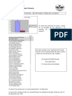 Eleccions CE 2008