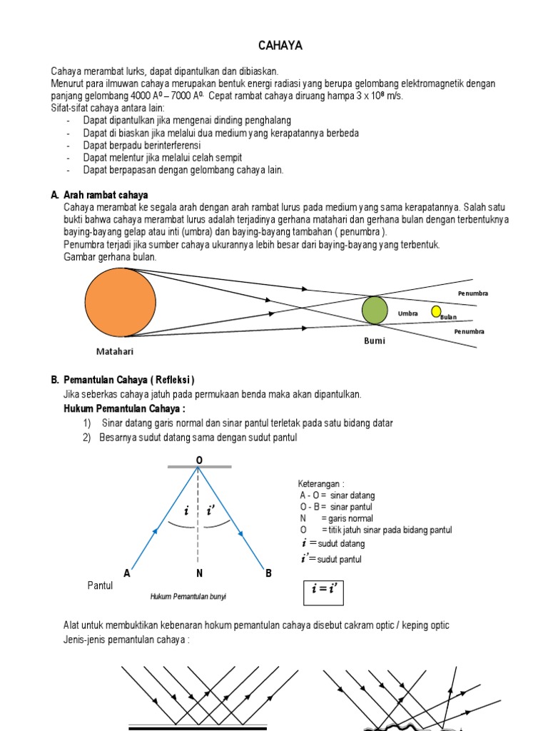 Cahaya Pdf