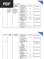 HUMSS - Disciplines and Ideas in Applied Social Sciences CG | PDF ...
