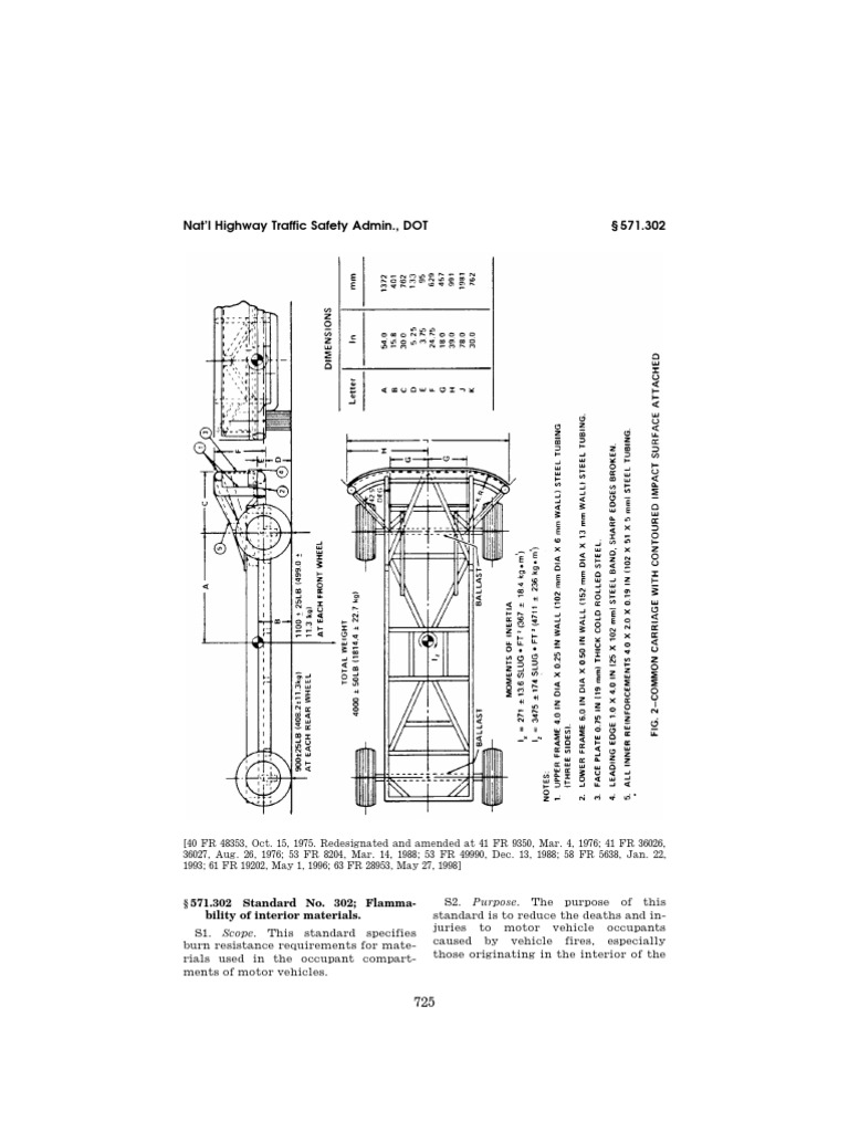 FMVSS 302 PDF Vehicles Land Vehicles