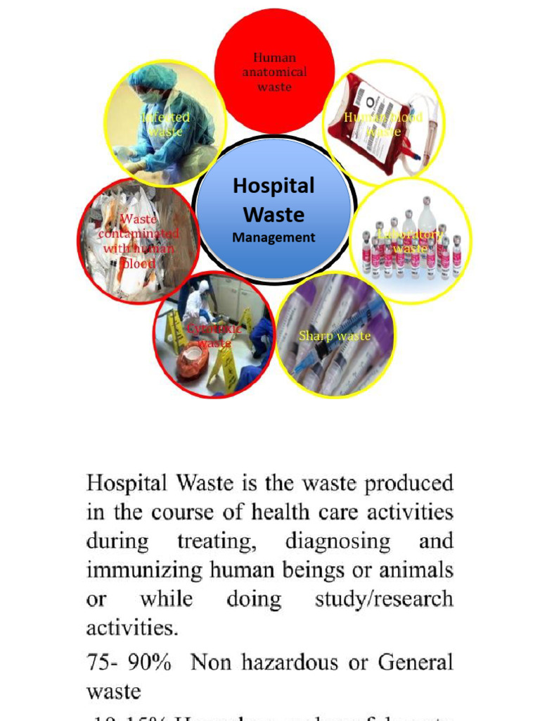 1338hospital Waste Management | PDF | Waste | Incineration