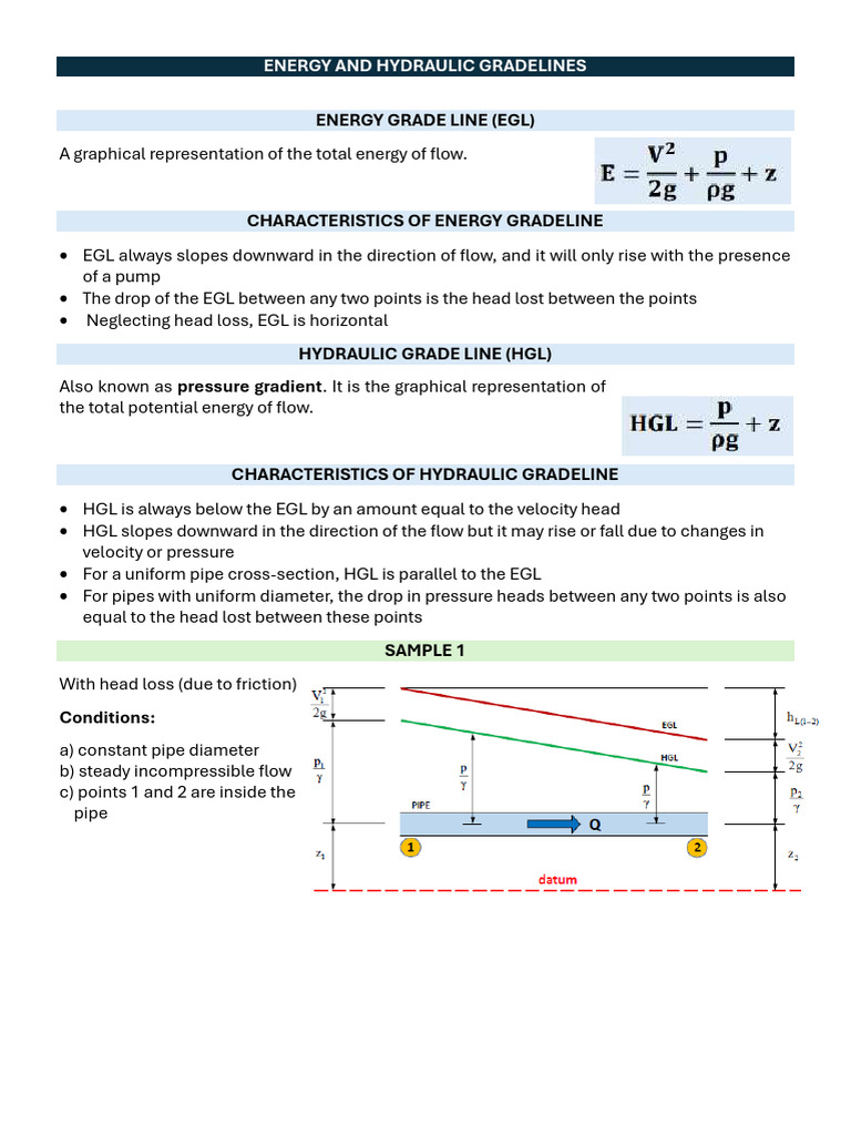 Energy and Hydraulic Gradelines | PDF | Fluid Mechanics | Civil Engineering