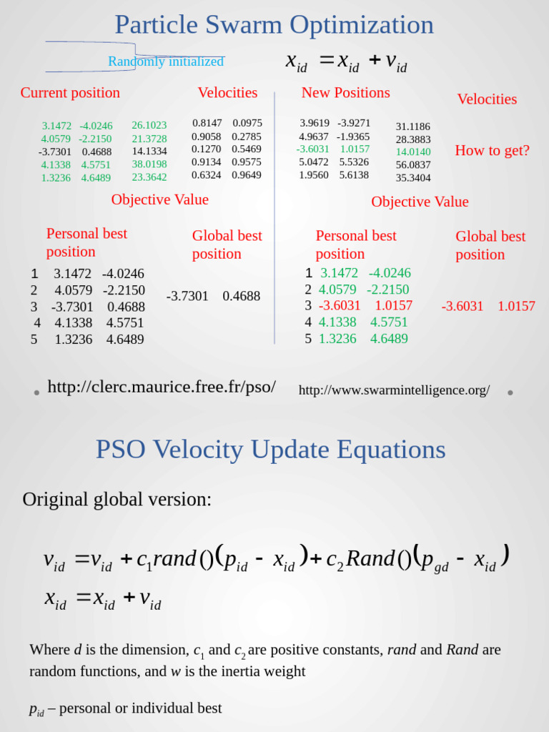 36 Pso 08 04 2025 | PDF | Mechanical Engineering | Mechanics