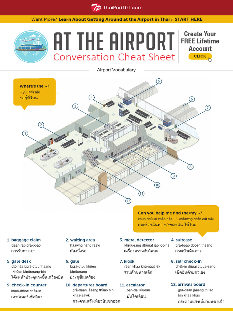 Airport | PDF