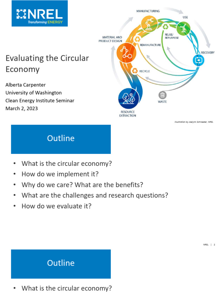 Understanding the Circular Economy | PDF | Recycling | Climate Change ...