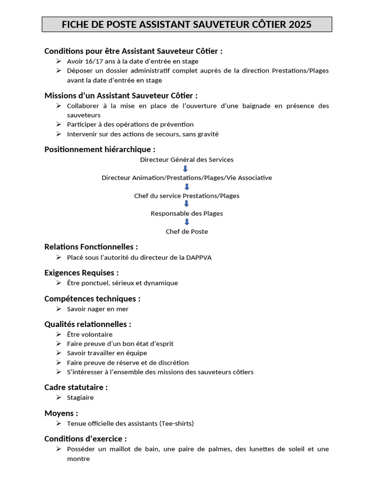 Fiche de Poste : Assistant Sauveteur Côtier | PDF