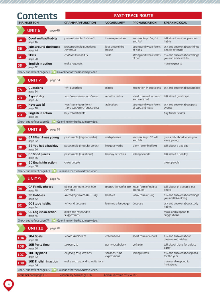 004 | PDF
