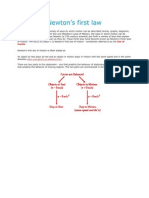 Newton's First Law: Previous Chapter of Study