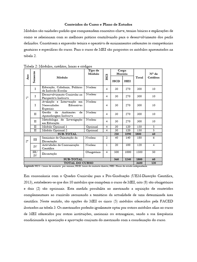 Módulos e Plano de Estudos do Curso MEI | PDF