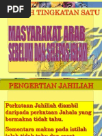 Latihan Pelajaran 3 Konsep Insan Pdf