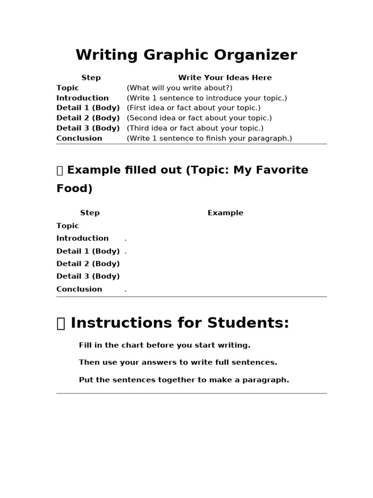 Writing Graphic Organizer A2 | PDF