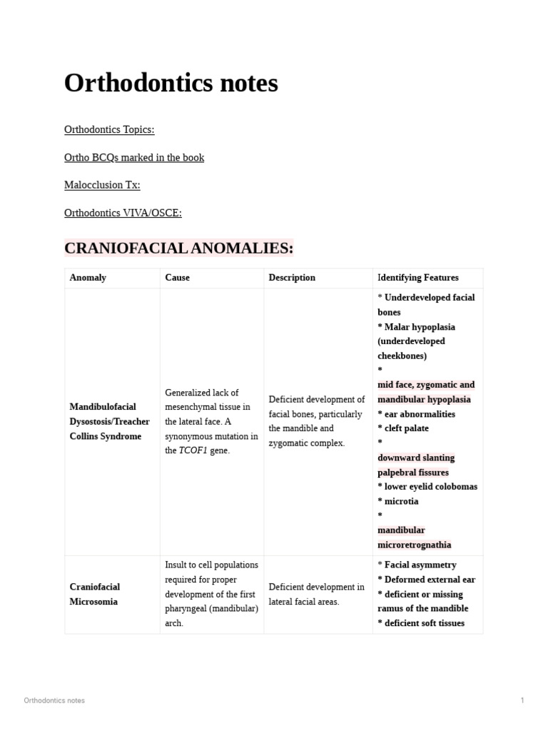 Comprehensive Orthodontics Study Guide | PDF | Dental Anatomy | Medical ...