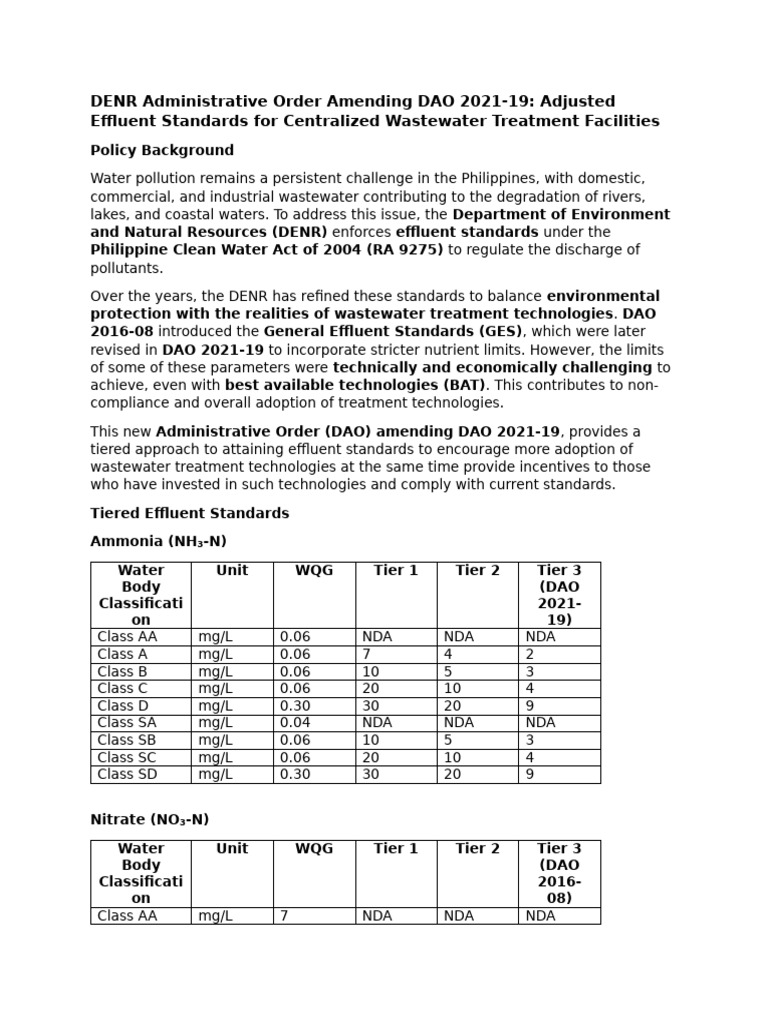 Amended Effluent Standards DAO 2021-19 | PDF | Effluent | Water Pollution