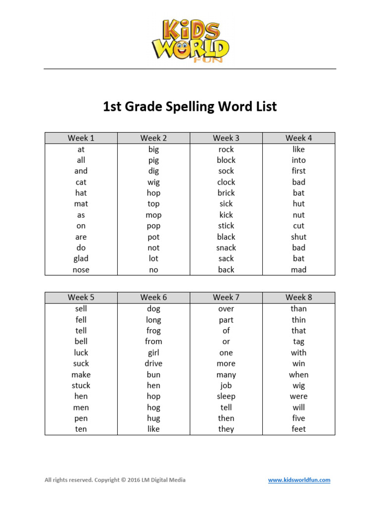 1st-grade-spelling-word-list-pdf