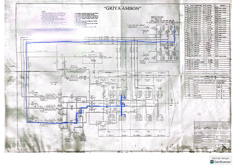 Diagram Cargo Oil System Diagram Pdf