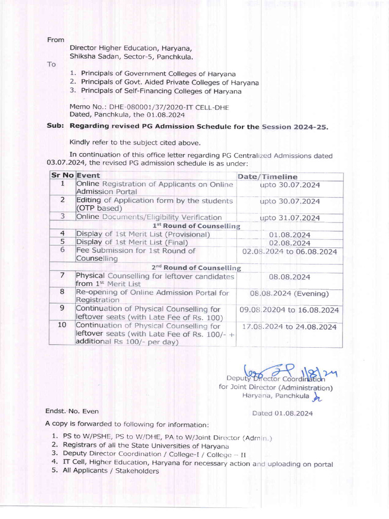 Revised PG Admission Schedule 2024-25 | PDF