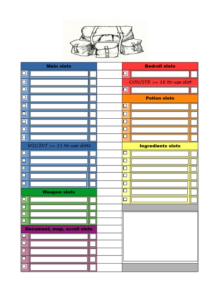 Bedroll and Slot Usage in DnD | PDF