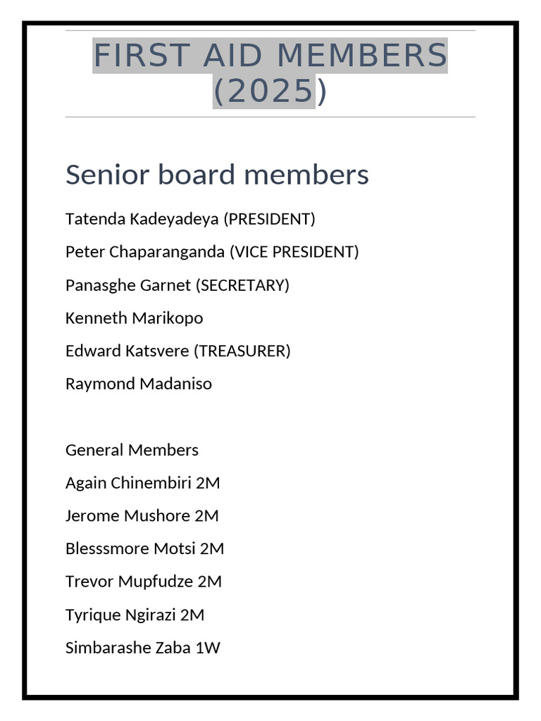 First Aid Members List 2025 | PDF