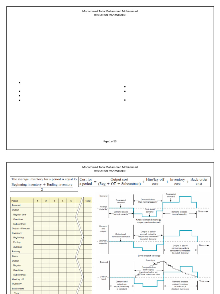 Aggregate Planning Strategies Explained | PDF | Inventory | Business