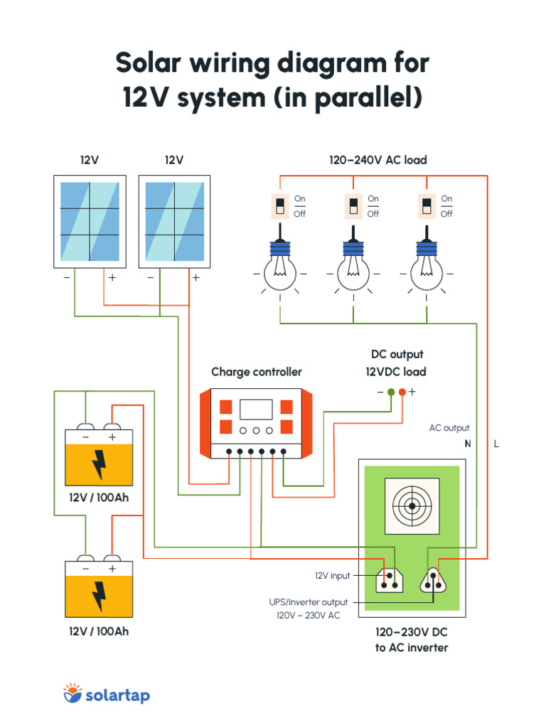 12V Solar Wiring Diagram Guide | PDF
