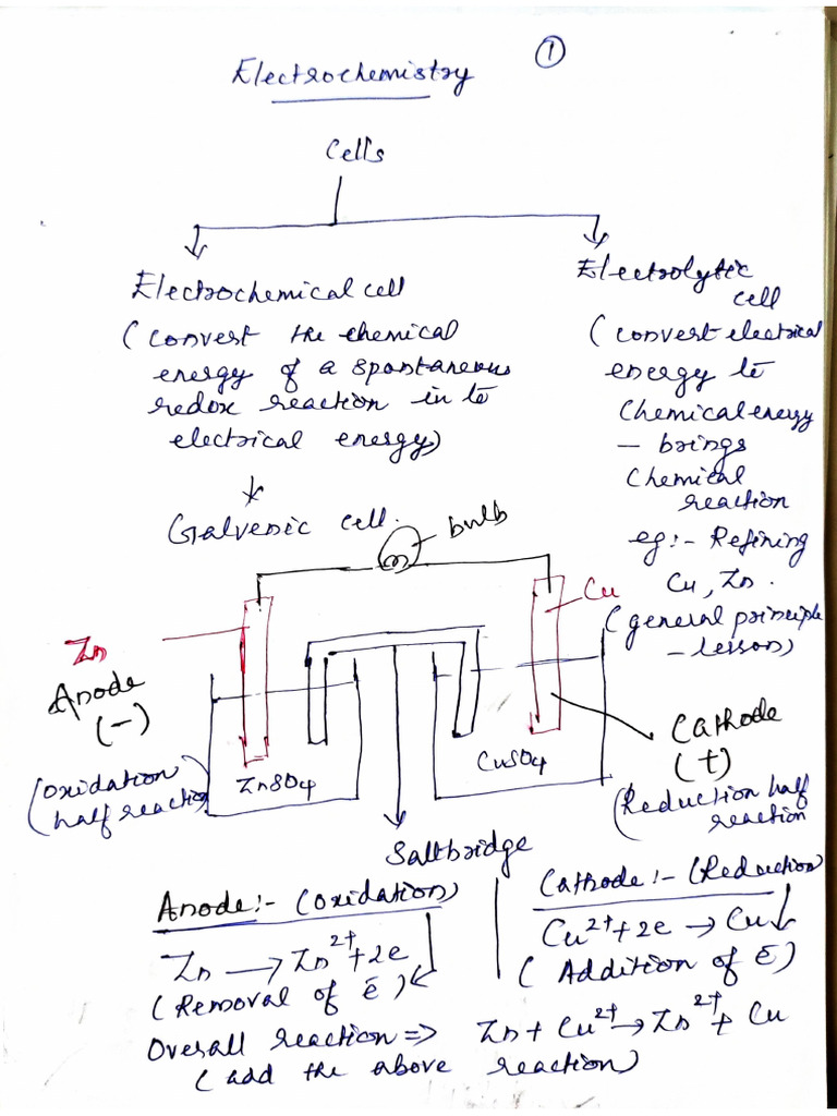 Electrochemistry (Part 1) | PDF