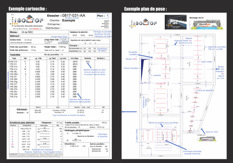 5 Exemple Plan De Pose Pdf