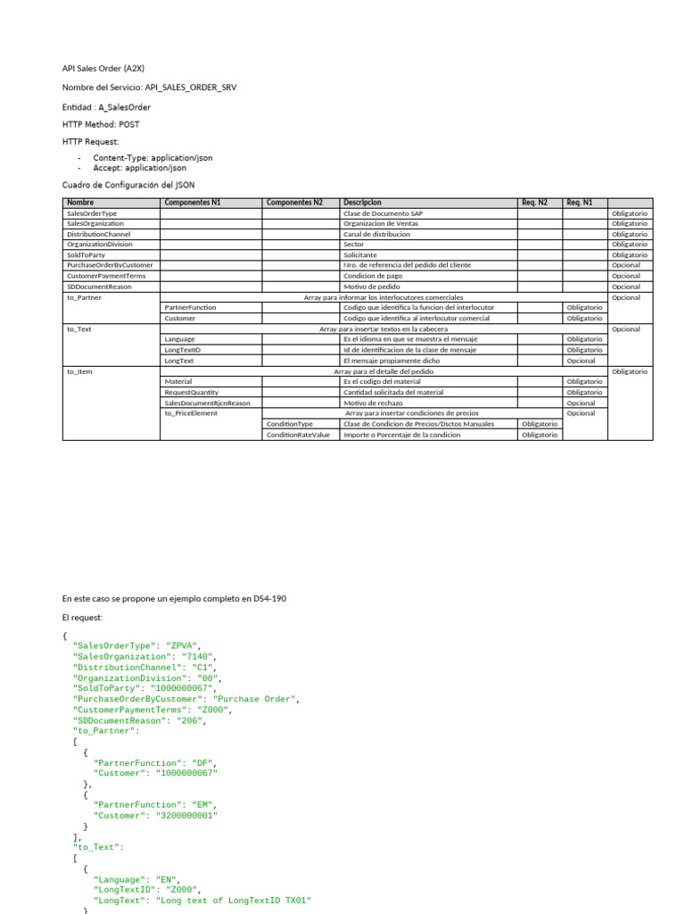 SAP Sales Order API Example | PDF