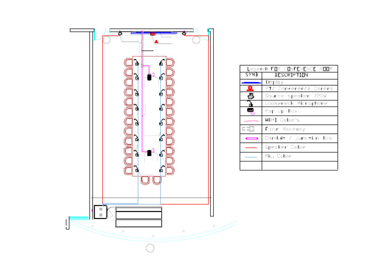 First Floor Conference Room | PDF | Hdmi | Electrical Engineering