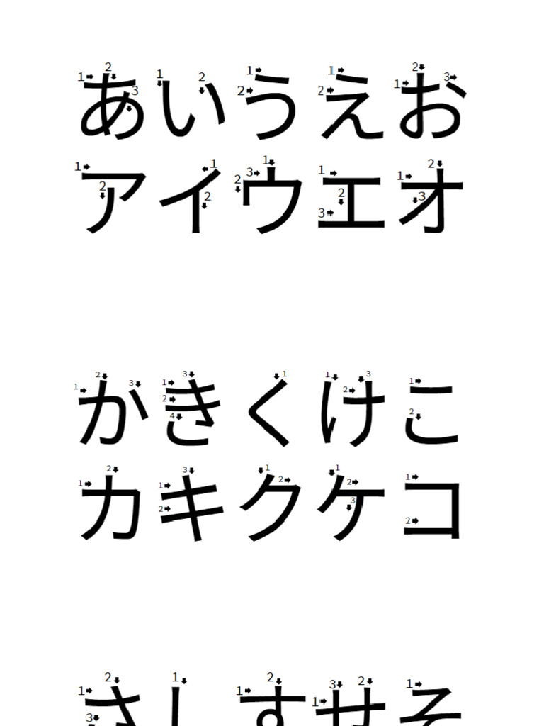 Kana Stroke Order | PDF