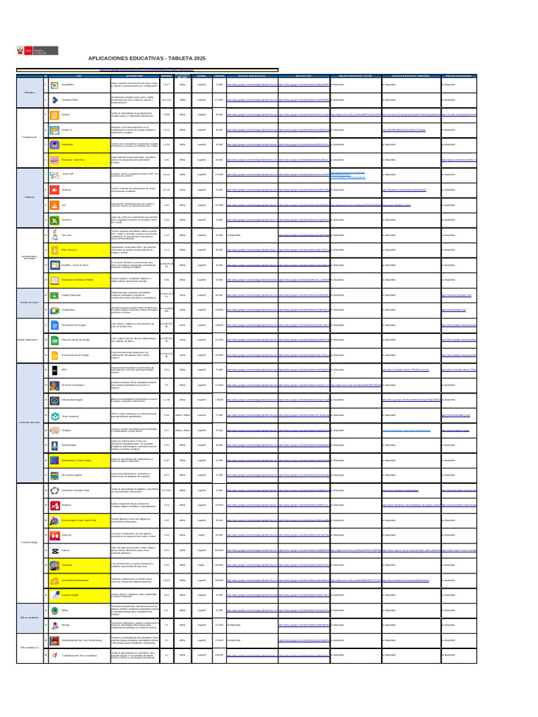 Matriz para La Identificación de Herramientas y Servicios Digitales ...