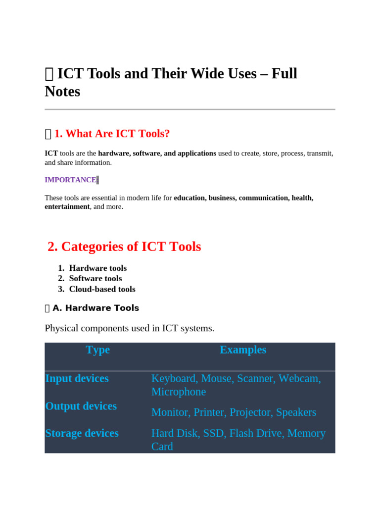 ? ICT Tools and Their Wide Uses | PDF | Educational Technology ...