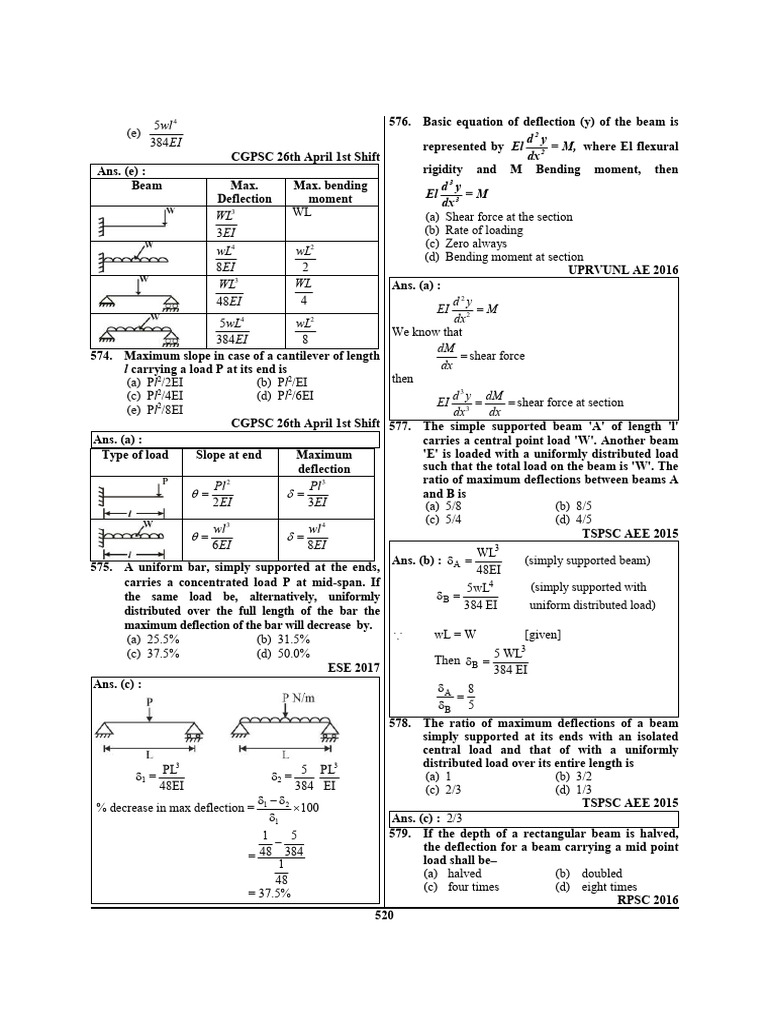 Beam Deflection and Bending Moments | PDF | Ductility | Strength Of ...