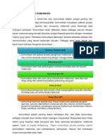 Download Definisi Dan Konsep Komunikasi by Mira Sabri SN85496302 doc pdf