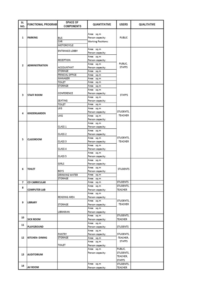 KERALA RESIDENTIAL BUILDING RULES visual data 2