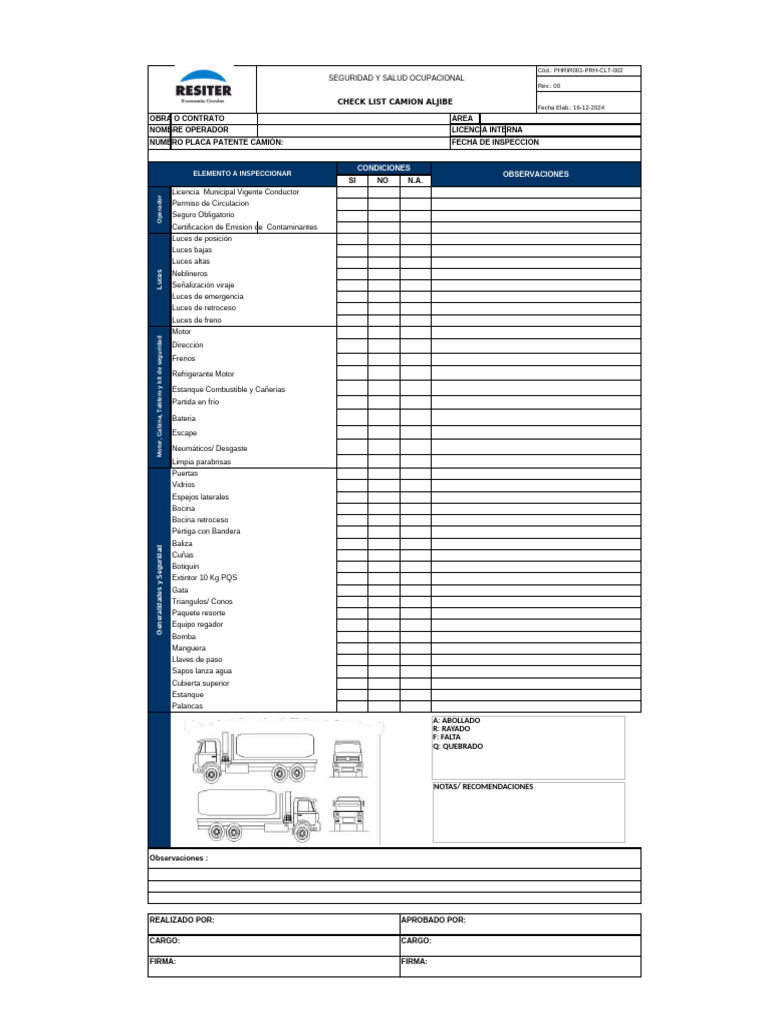 Phrir001 PRH CLT 002 - Checklist Camión Aljibe | PDF | Tecnologías ...