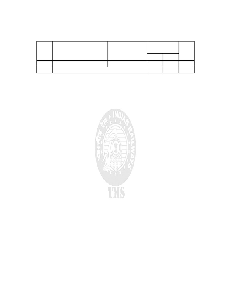 USFDTesting Over Due Reportin | PDF