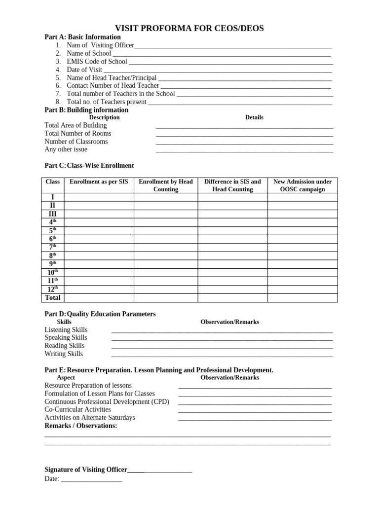 School Visit Proforma for Evaluation | PDF