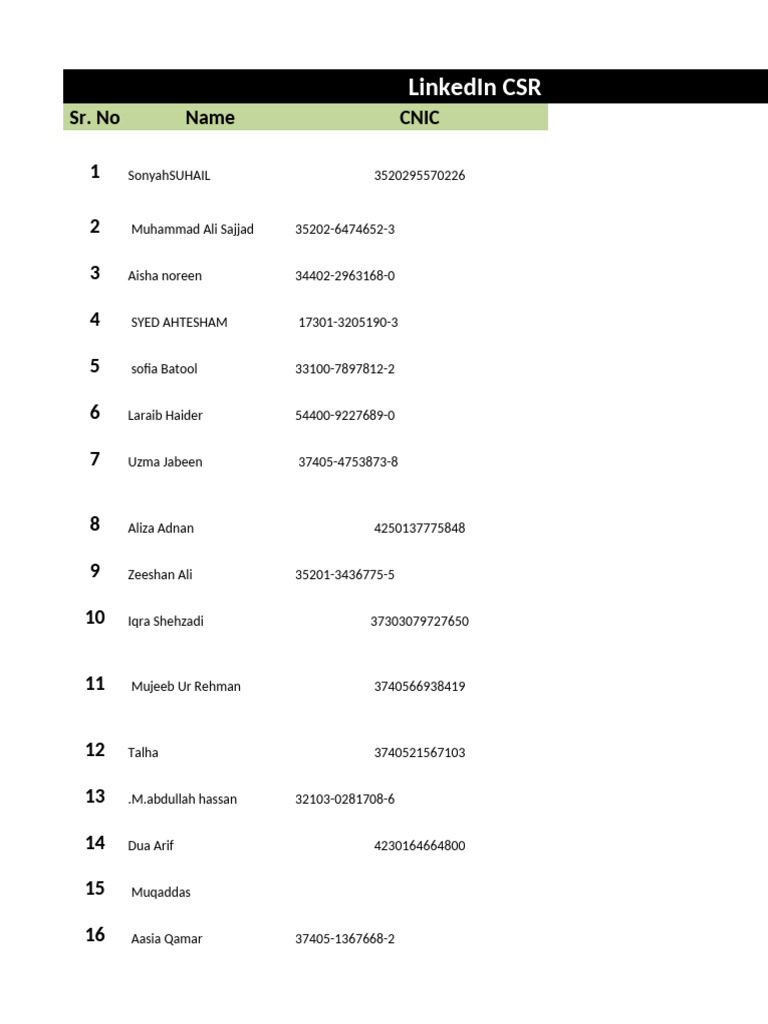 LinkedIn CSR New Batch Details | PDF