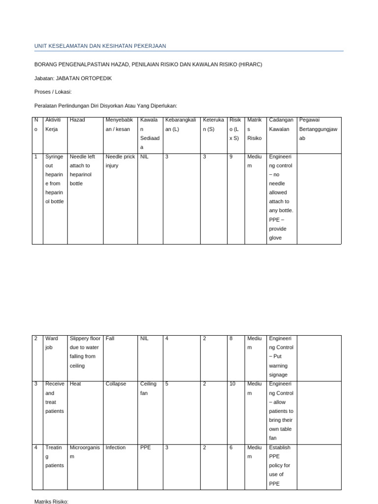 HIRARC Form | PDF