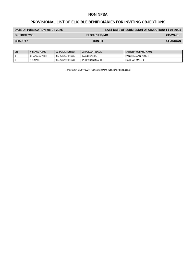 Ineligible 20062 | PDF