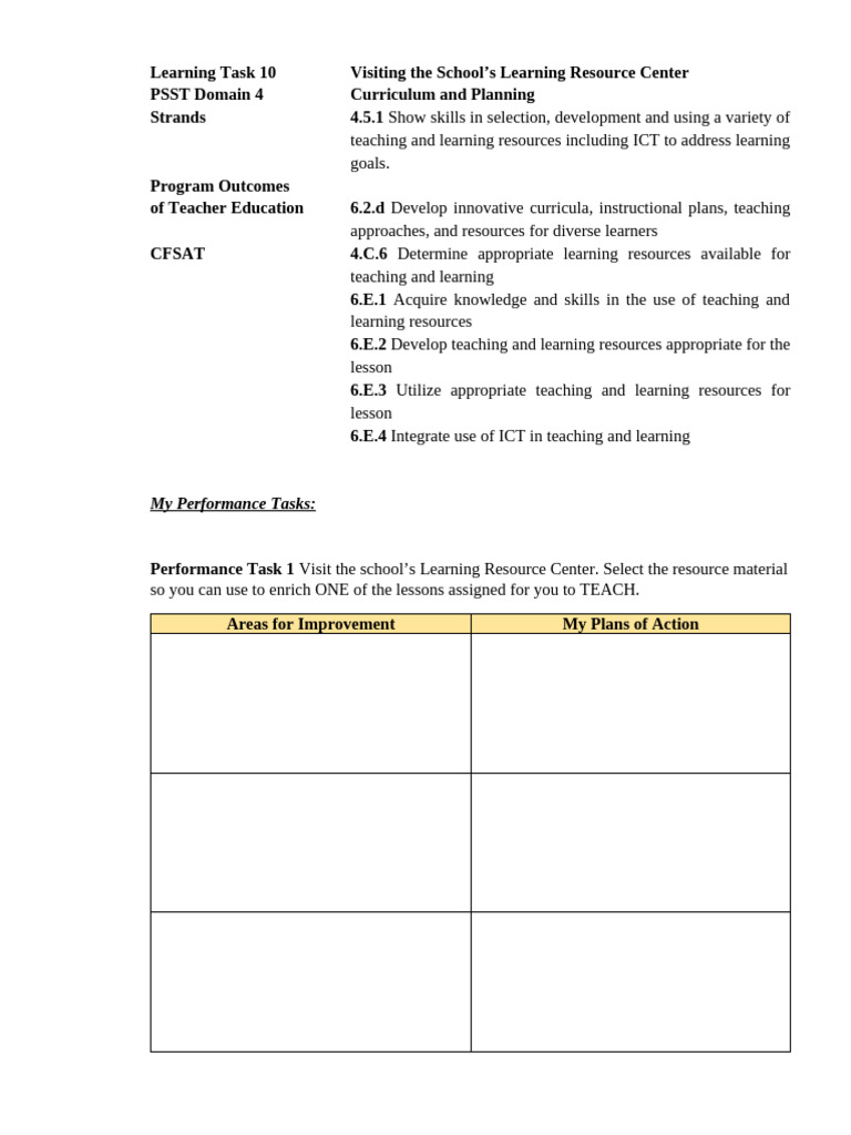 Visiting the School's Learning Center | PDF | Learning | Educational ...