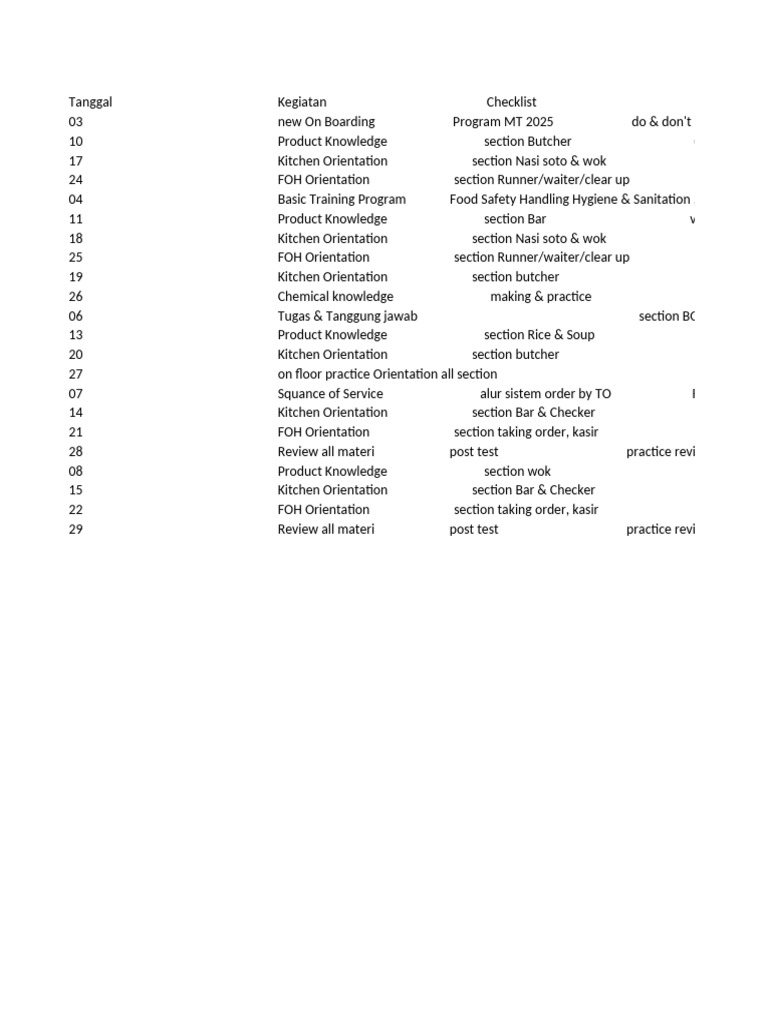 Employee Training Program Schedule | PDF | Food And Drink Preparation