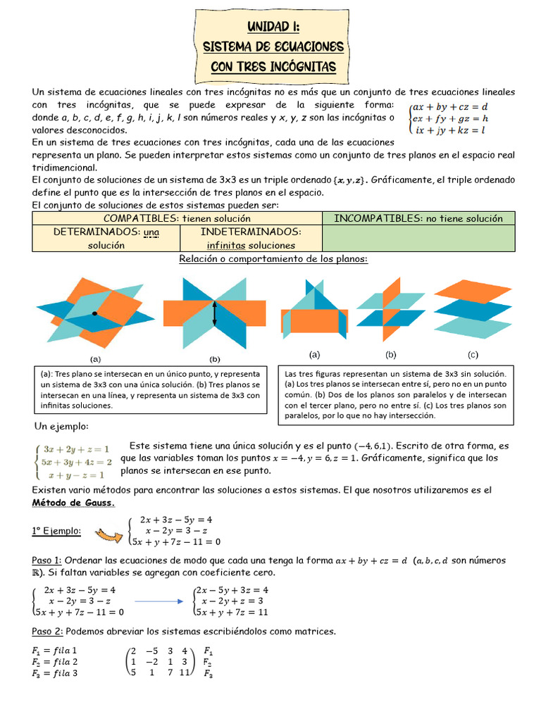 UNIDAD 1 - Sistemas de Ecuaciones | PDF | Ecuaciones | Matemáticas